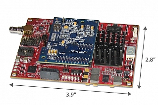 Model 2224 HD-SDI audio/video H.264 encoder