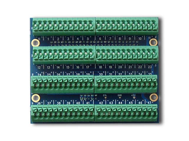 Termination board zerofootprint for 2410 Model 2410TA