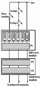 2650_interlock.jpg