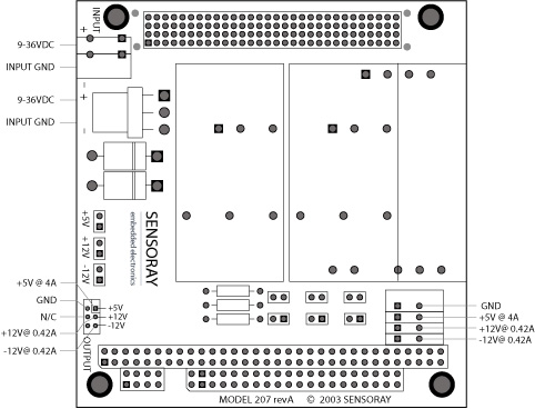 207_board_layout.jpg