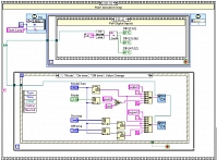 LabVIEW block diagram