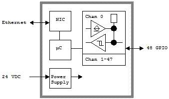 2410_diag_sysblock.gif