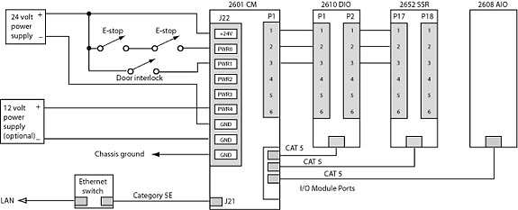 2652_interlock.jpg