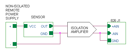 AinSensorIsolated.gif