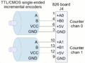 826 ttl encoder.gif