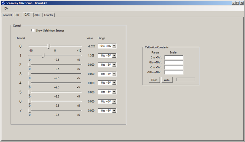 DAC tab